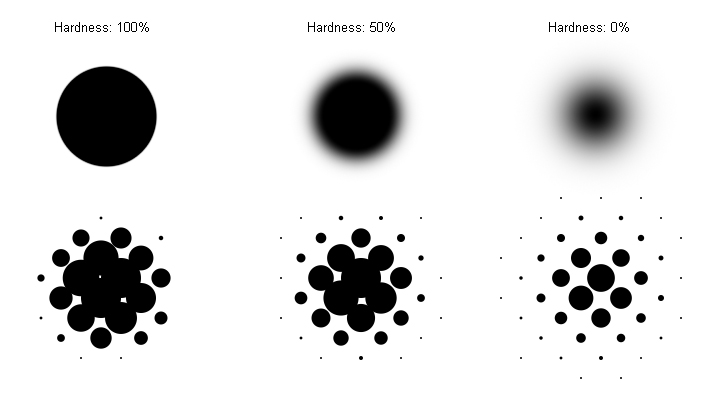 [تصویر:  Hardness.jpg]